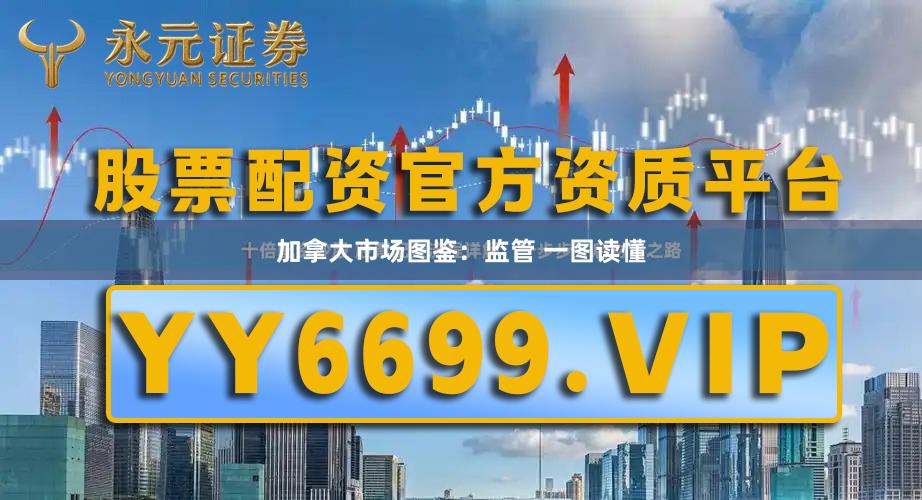 加拿大市场图鉴：监管 一图读懂