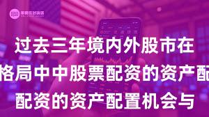 过去三年境内外股市在存量博弈格局中中股票配资的资产配置机会与