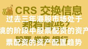 过去三年港股市场处于震荡市环境的阶段中股票配资的资产配置趋势