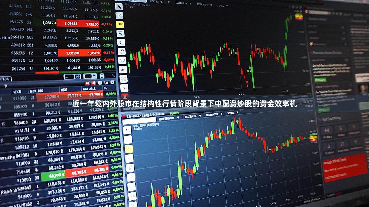 近一年境内外股市在结构性行情阶段背景下中配资炒股的资金效率机