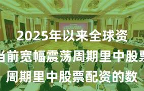 2025年以来全球资本市场在当前宽幅震荡周期里中股票配资的数